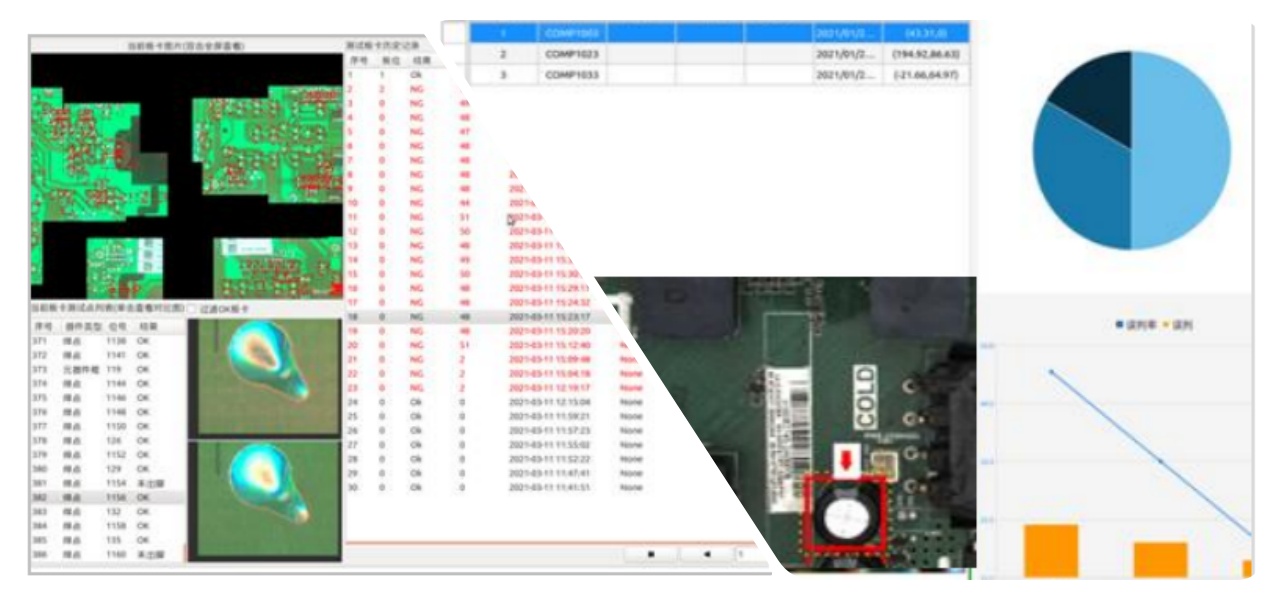 Multiple Inspection Modes Wiele trybów inspekcji