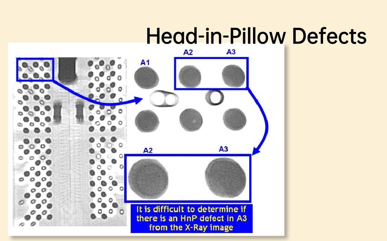 4.2 Head-in-Pillow (HiP) Defects 4.2 Wady typu Head-in-Pillow (HiP).