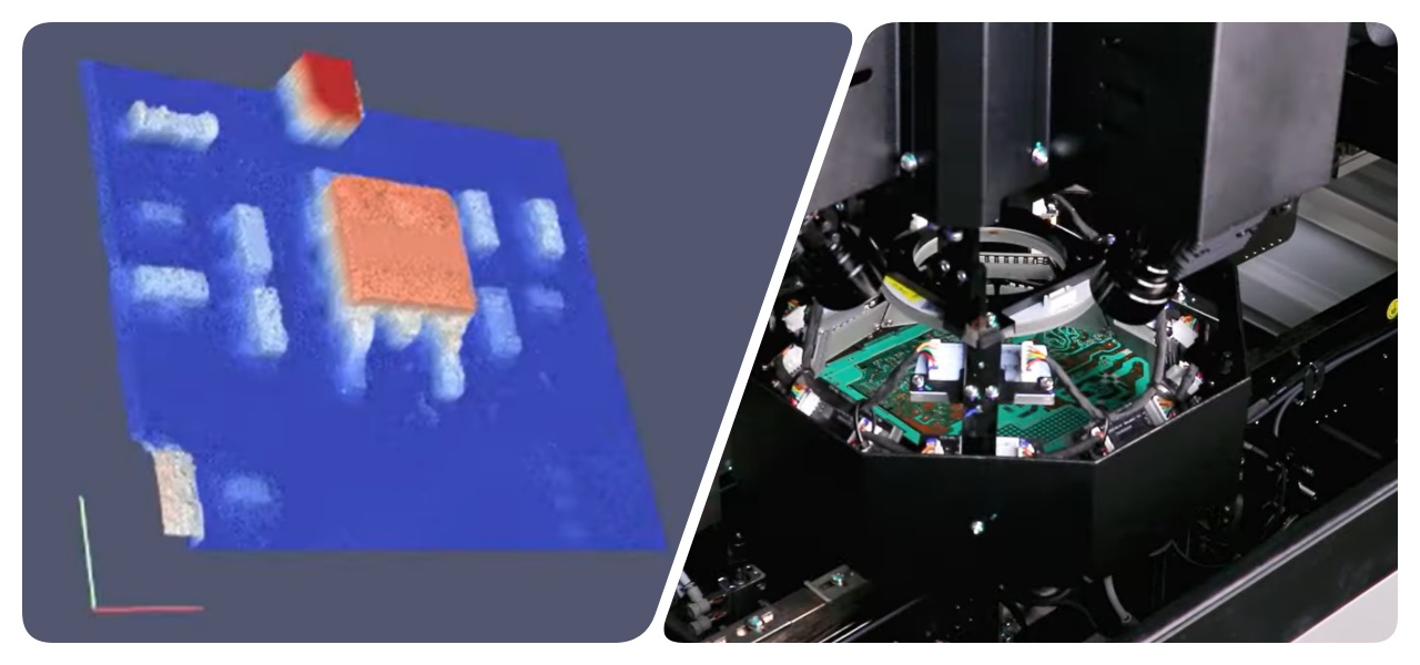 Quick Inspection Speed Szybka prędkość kontroli