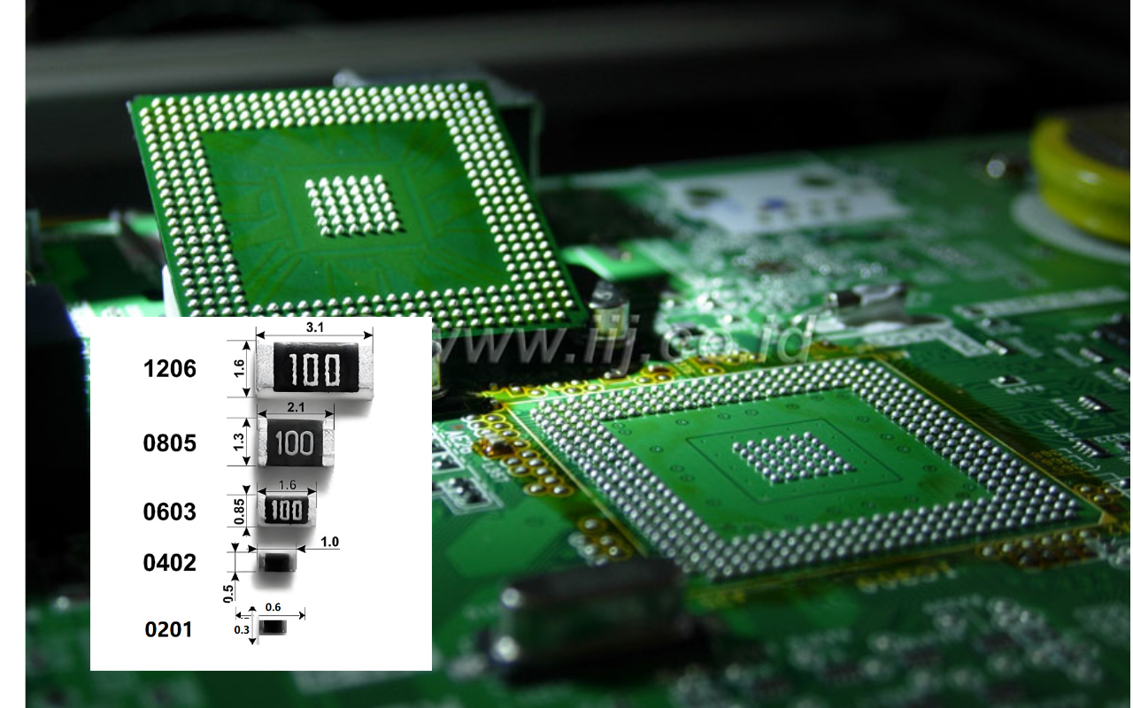 6.1. Fine-Pitch Components (01005, 0201, 0.3mm BGA, etc.) 6.1. Komponenty o drobnej podziałce (01005, 0201, 0,3 mm BGA itp.)