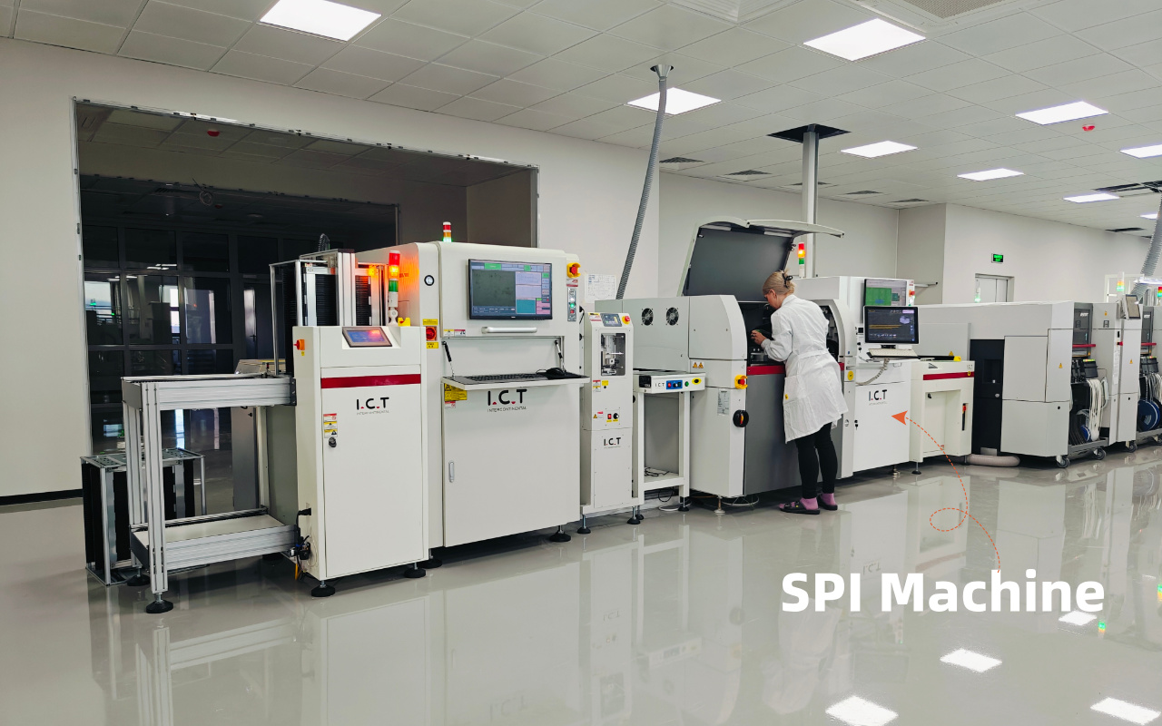 7. When You Can Safely Skip Buying SPI (Low-Cost Lines) 7. Kiedy możesz bezpiecznie pominąć zakup SPI (tanie linie)