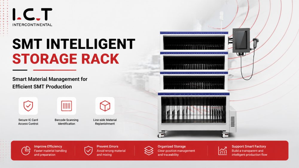 SMT Intelligent Storage Rack SMT Inteligentny stojak do przechowywania