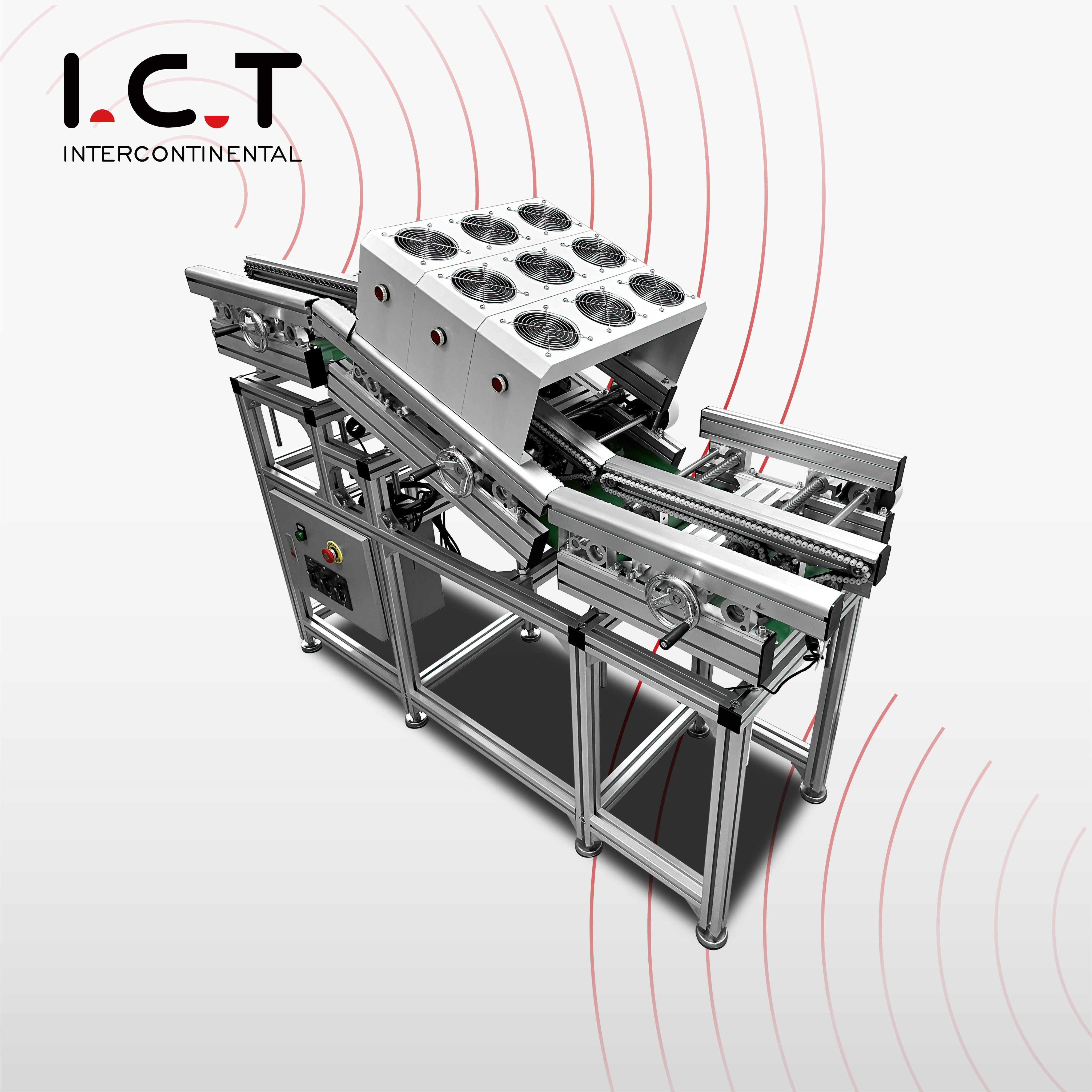 Urządzenie wyładowcze ICT Wave z Rail-WUL-M