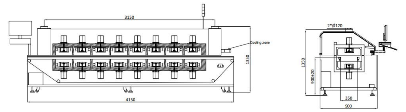 Rozwiązania do lutowania rozpływowego SMT do montażu PCB