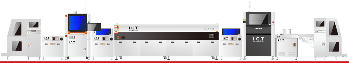 Lista wyposażenia linii do powlekania