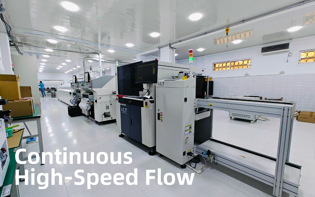 3. Układ liniowy – zaprojektowany z myślą o stałym, szybkim przepływie