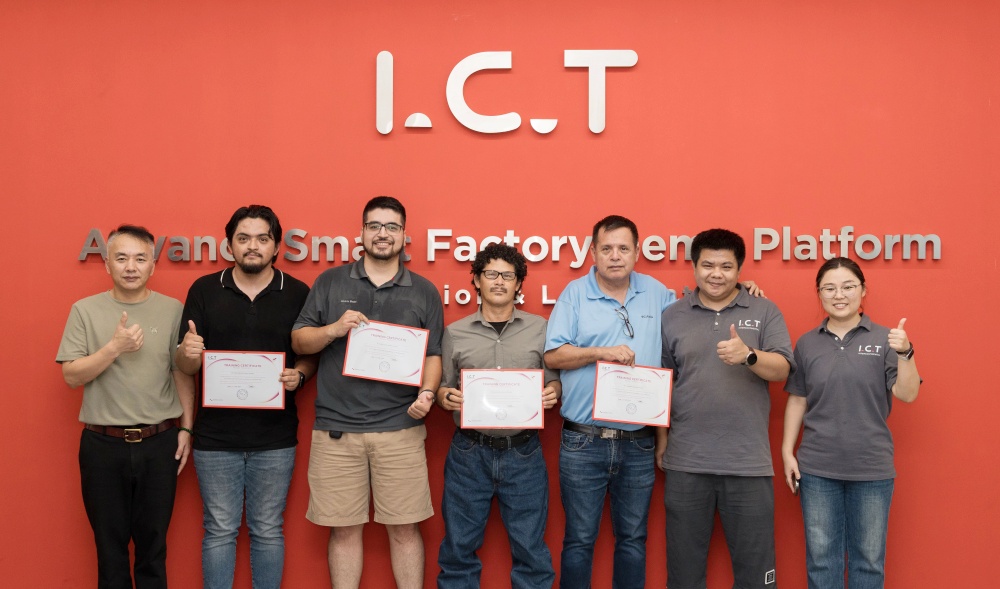 Silne zaangażowanie ICT we wspieranie partnerów globalnych