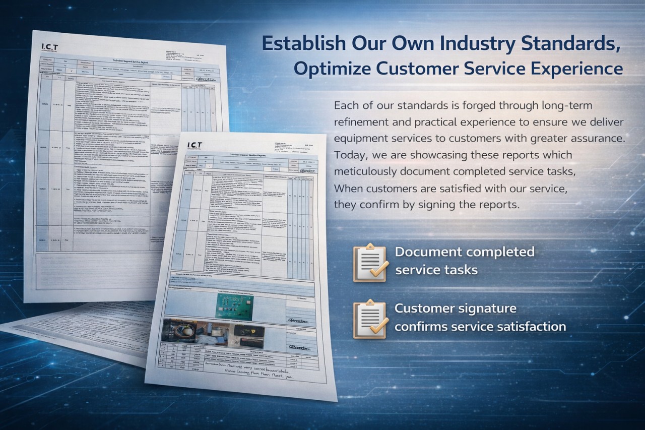 Zaangażowanie ICT w standardy jakości i satysfakcję klienta 1-1.jpg