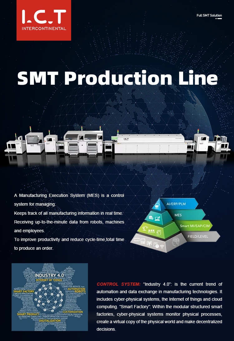 linia produkcyjna smt