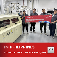 //irrorwxhmojojp5m-static.micyjz.com/cloud/lkBprKknloSRlkjojipmiq/I-C-T-Global-Technical-Support-for-Wave-Soldering-Machine-in-Philippines.png