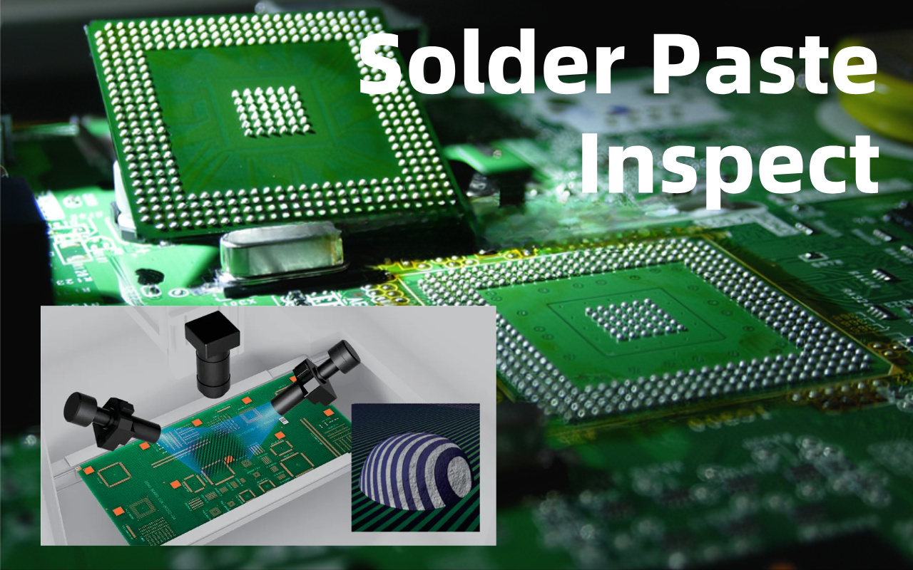 4. Logika oparta na danych – dlaczego SPI jest zwykle na pierwszym miejscu