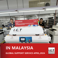 //irrorwxhmojojp5m-static.micyjz.com/cloud/llBprKknloSRlkjqmkqiiq/I-C-T-Global-Technical-Support-for-Customized-Refolw-oven-in-Malaysia.jpg