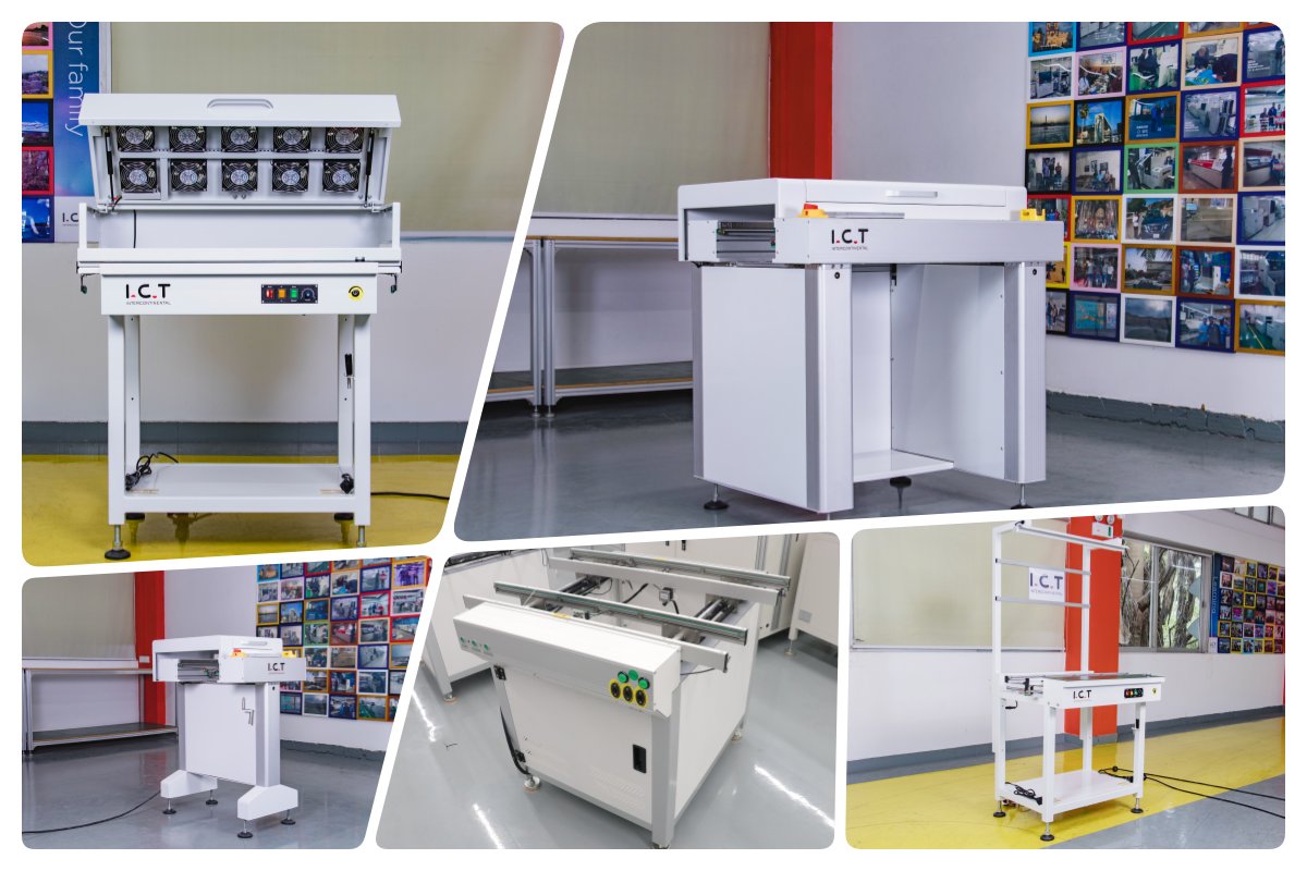 1-3 Typ przenośnika PCB