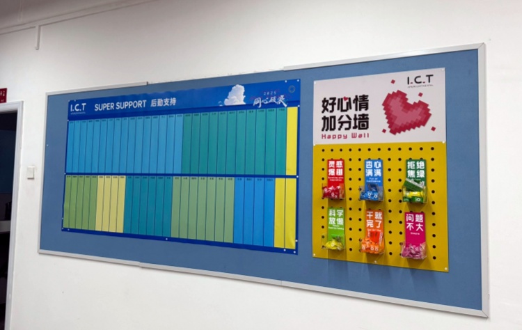 ICT w 2025 r. Kampania Alibaba -2