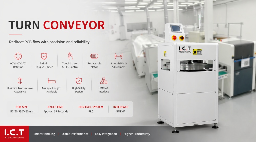 Przenośnik obrotowy PCB