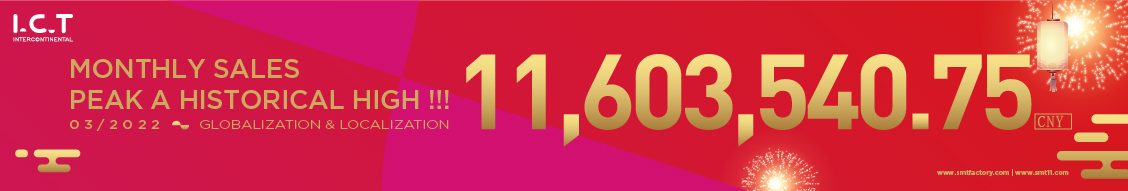 Konkurs sprzedaży ICT