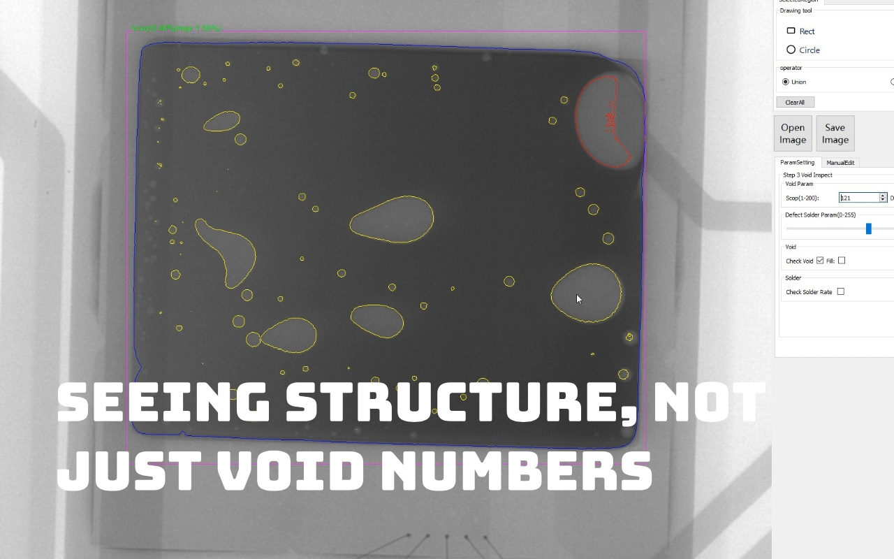 2. Co naprawdę odkrywa promieniowanie rentgenowskie na temat pustych przestrzeni w BGA?