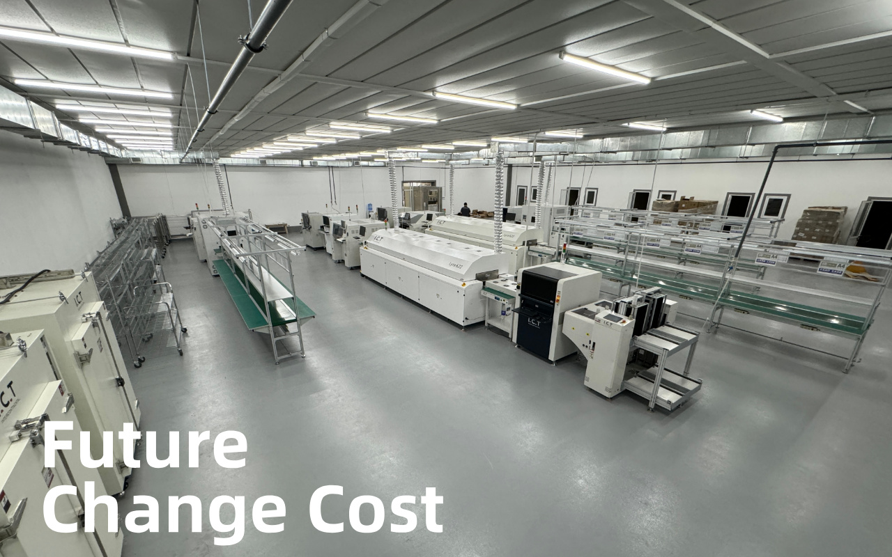 6. Ukryty koszt, kt&oacute;rego większość zespoł&oacute;w nie docenia – ekspansja i zmiany linii