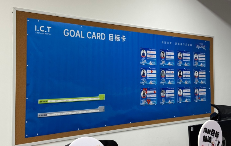 ICT w 2025 r. Kampania Alibaba -1-3