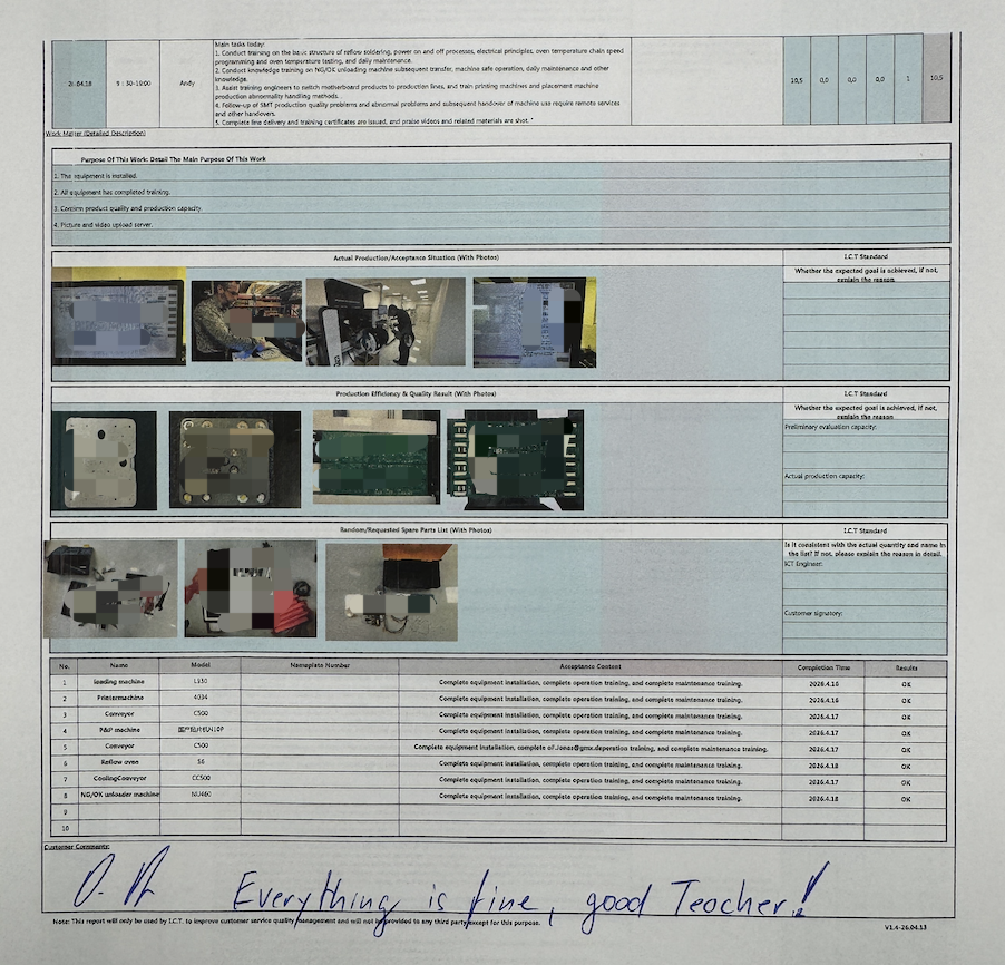 Opinia klient&oacute;w ICT-1.png