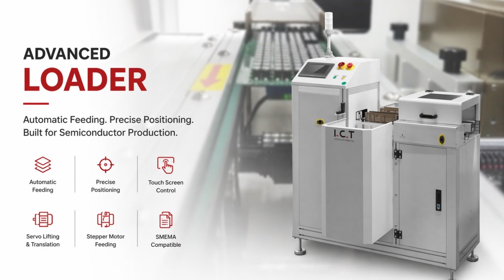 Zaawansowany moduł ładujący