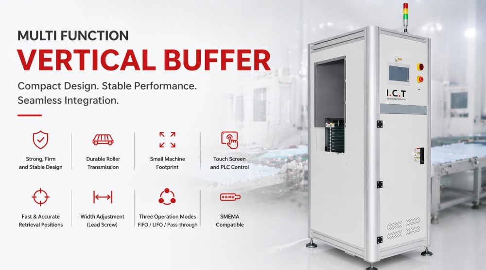 Wielofunkcyjny bufor pionowy