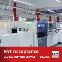 //irrorwxhmojojp5m-static.micyjz.com/cloud/lrBprKknloSRilkionmkiq/I-C-T-FAT-Acceptance.png
