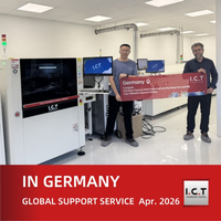 //irrorwxhmojojp5m-static.micyjz.com/cloud/lrBprKknloSRollmlqrpip/I-C-T-On-Site-SMT-Line-Technical-Support-in-Germany-for-LED-Manufacturing.jpg