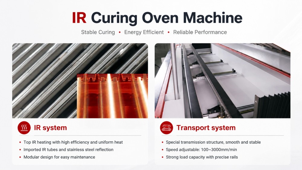 Features of IR Oven Funkcje piekarnika IR