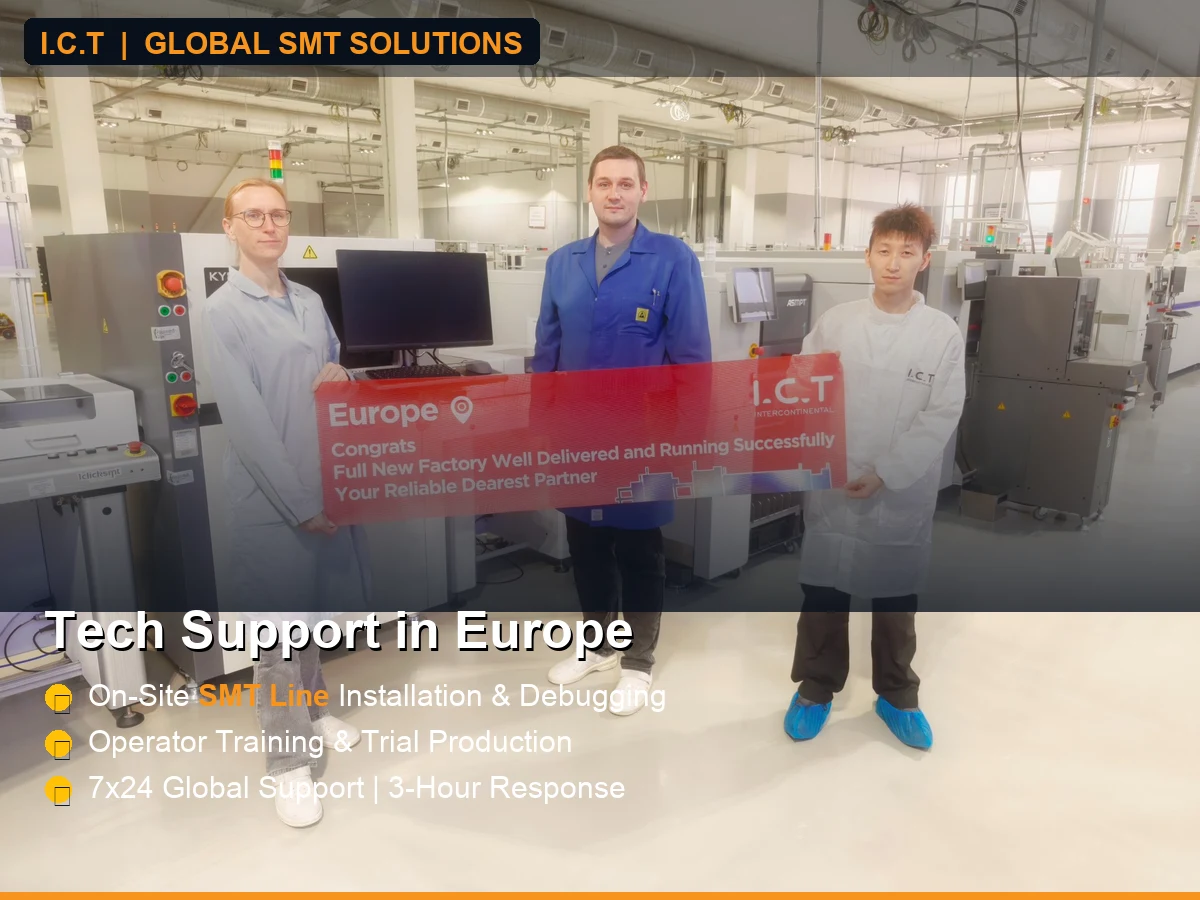 Wsparcie techniczne ICT w Europie.webp