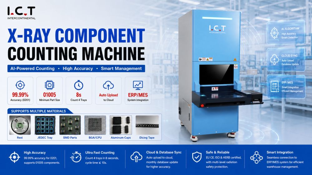 I.C.T X-Ray Component Counting Machine Maszyna do liczenia komponentów rentgenowskich ICT