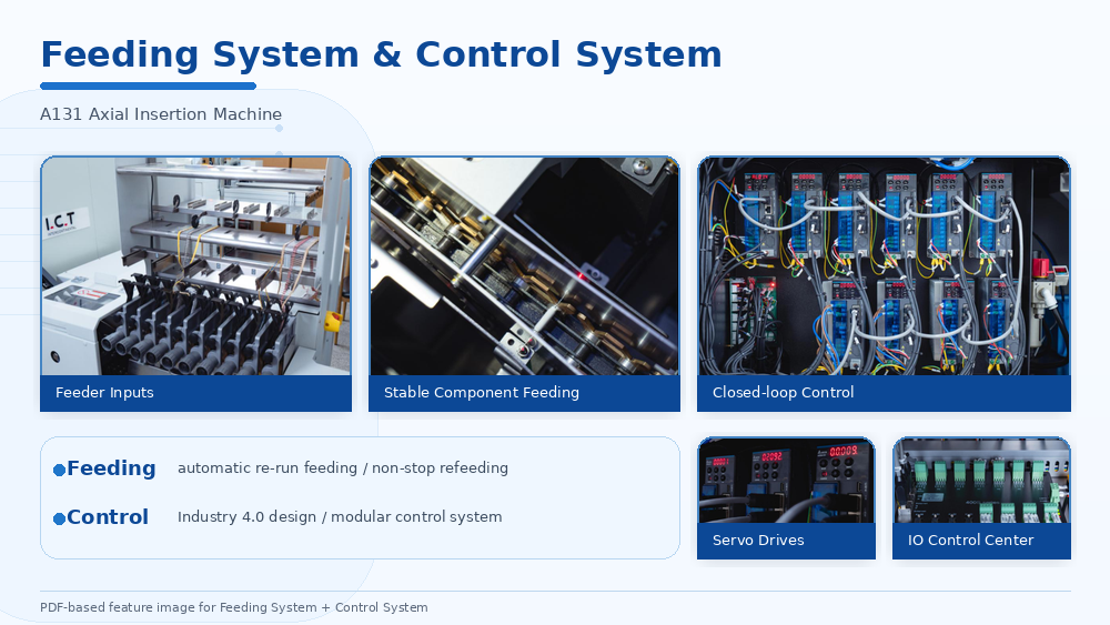 System karmienia i system kontroli
